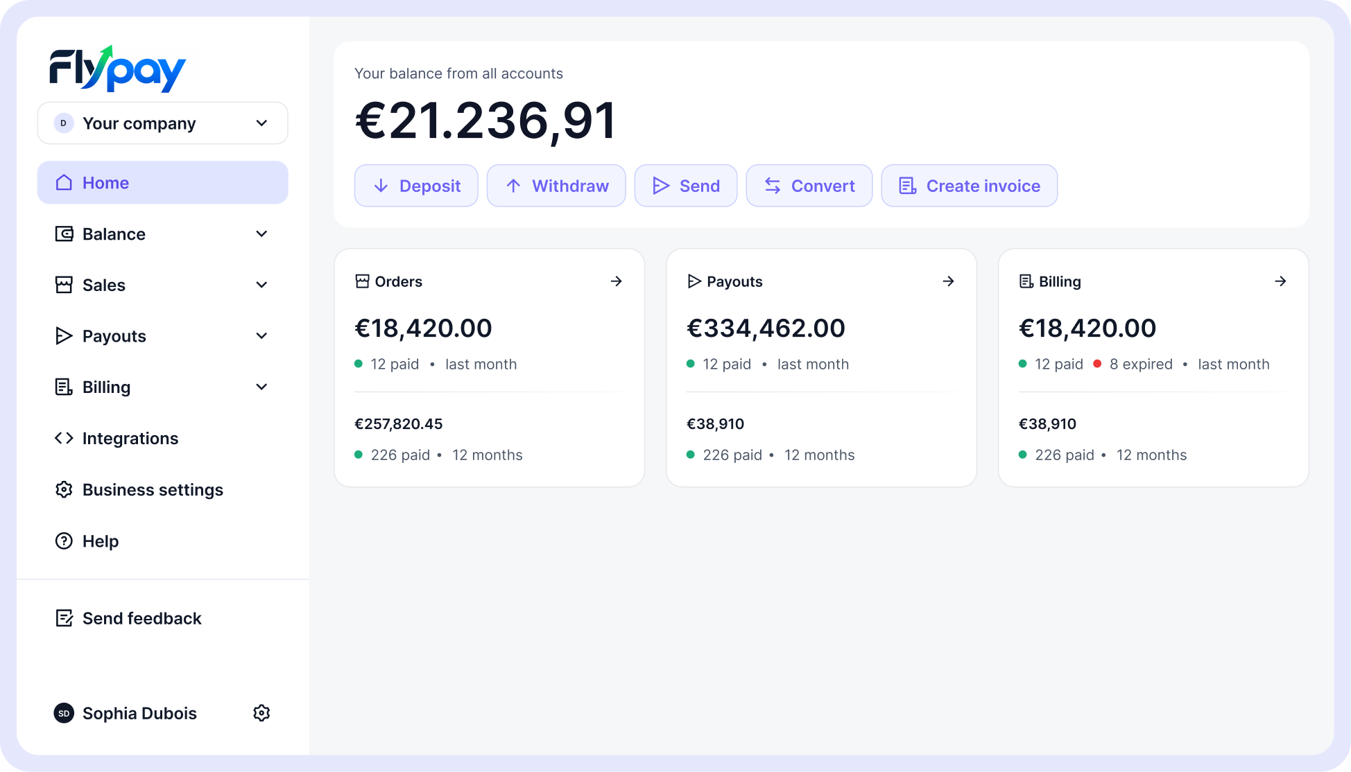 Stablecoin and crypto payment gateway for global businesses